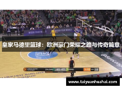皇家马德里篮球:欧洲豪门荣耀之路与传奇篇章 皇家马德里篮球:欧洲豪门荣耀之路与传奇篇章