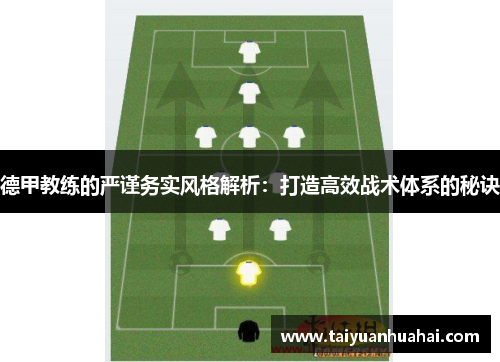 德甲教练的严谨务实风格解析:打造高效战术体系的秘诀 德甲教练的严谨务实风格解析:打造高效战术体系的秘诀